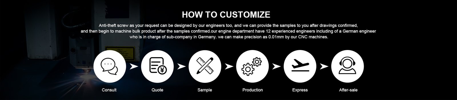 Non Standard Fasteners 21 how to customize 1