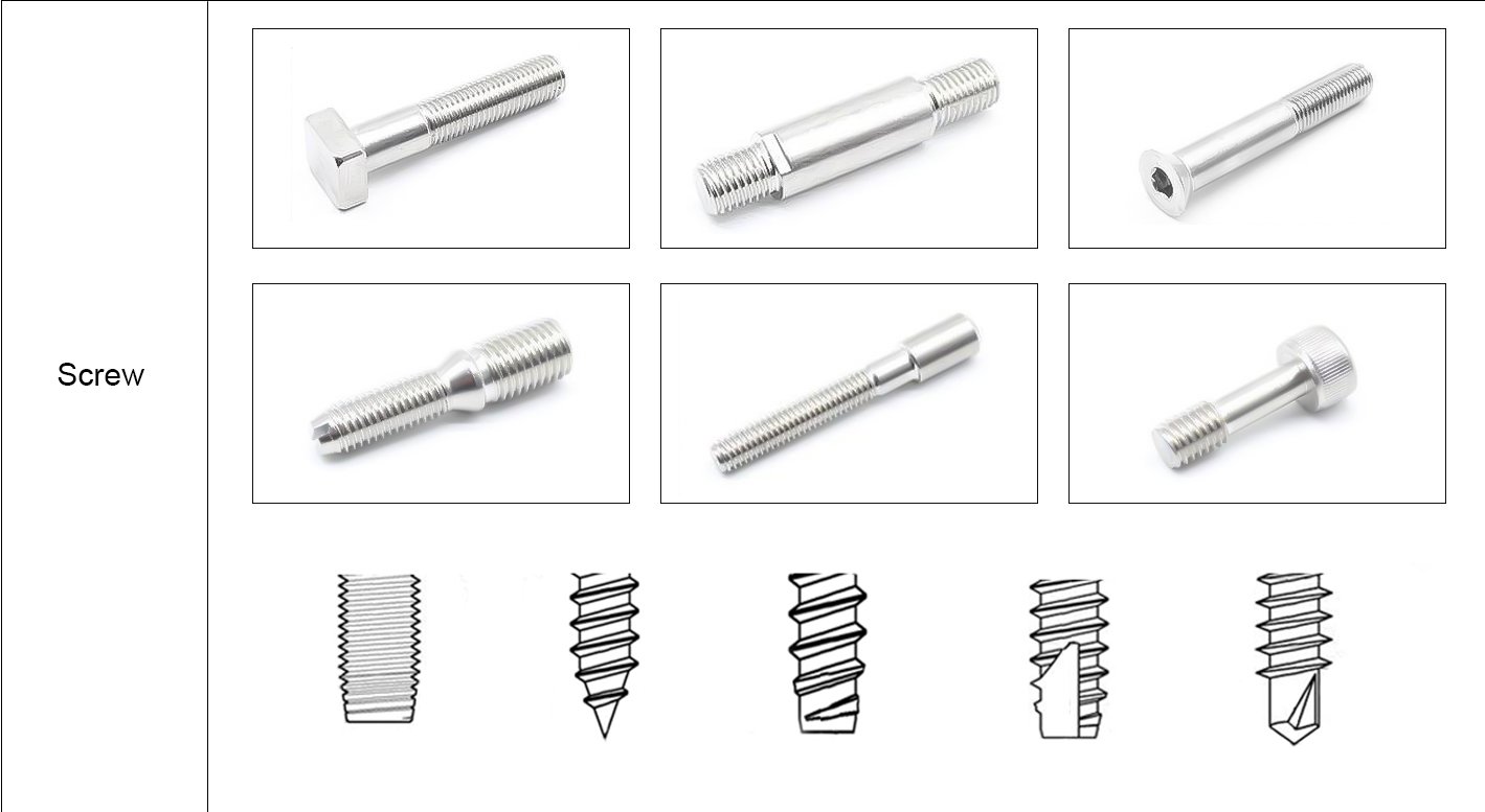 Security Fasteners 5 screw