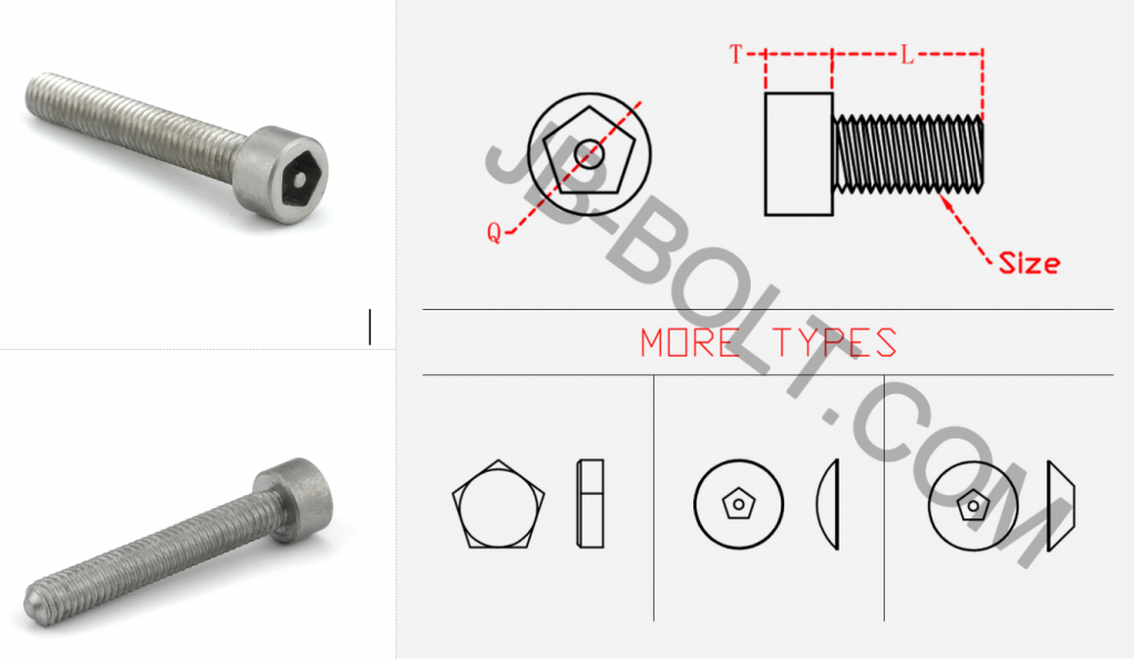 Pentagon Safety Slotted Bolt Shenzhen Jingbang Hardware Electronic Co