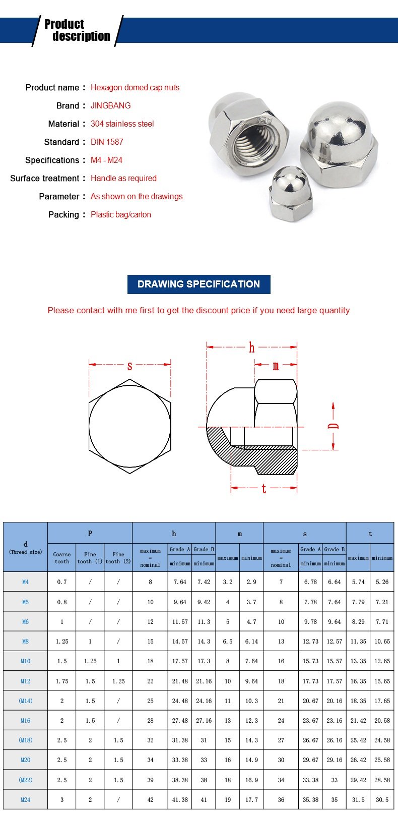 A4-70 Stainless Steel HEX Cap Nuts